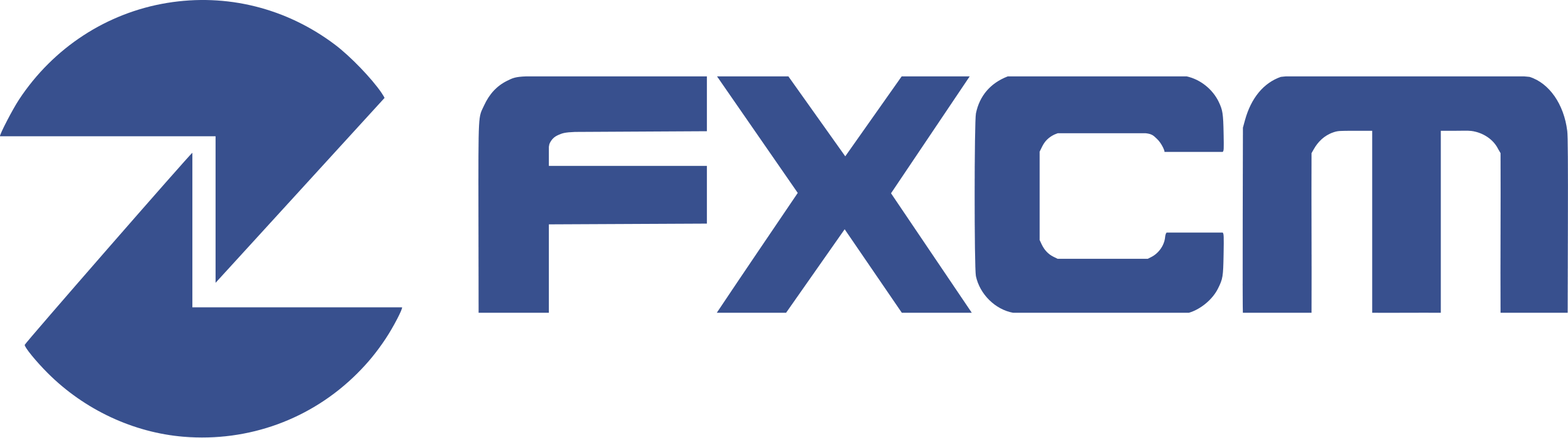 FXCM Logo